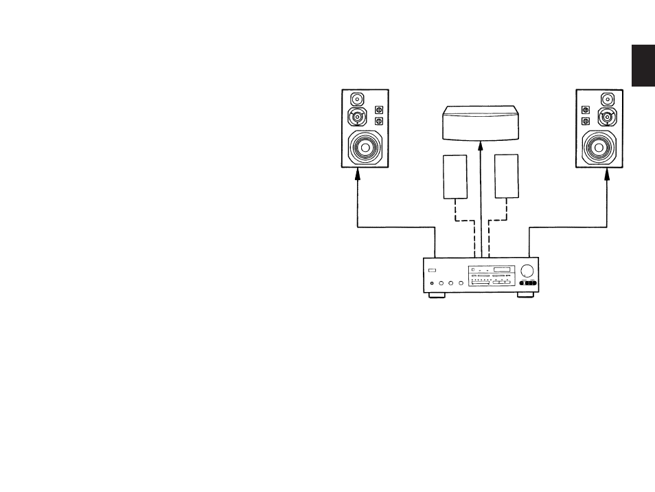 Yamaha DSP-A970 User Manual | Page 17 / 48