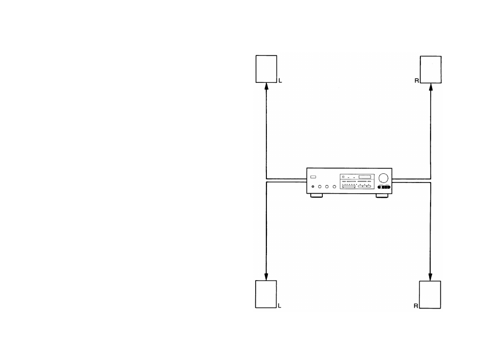 Yamaha DSP-A970 User Manual | Page 18 / 48