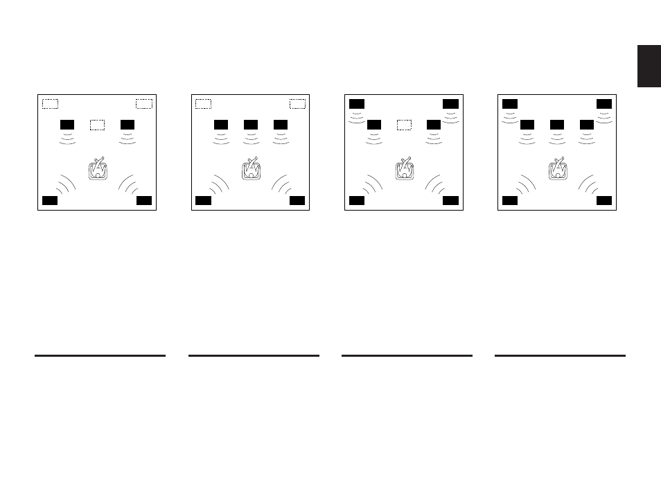 4 speaker system, 5 speaker system, 6 speaker system | 7 speaker system | Yamaha DSP-A970 User Manual | Page 9 / 48