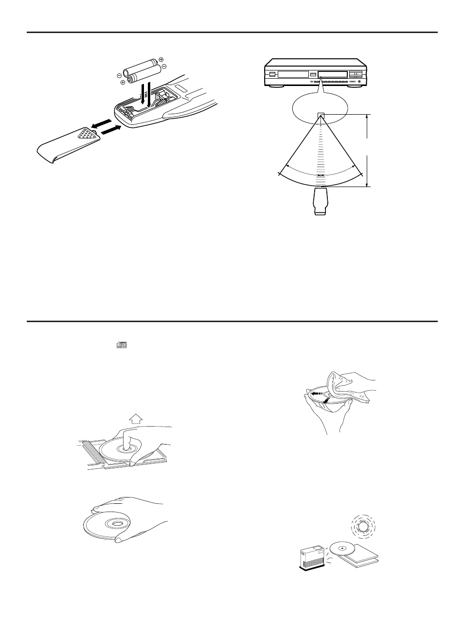 Yamaha CDX-393 User Manual | Page 20 / 23
