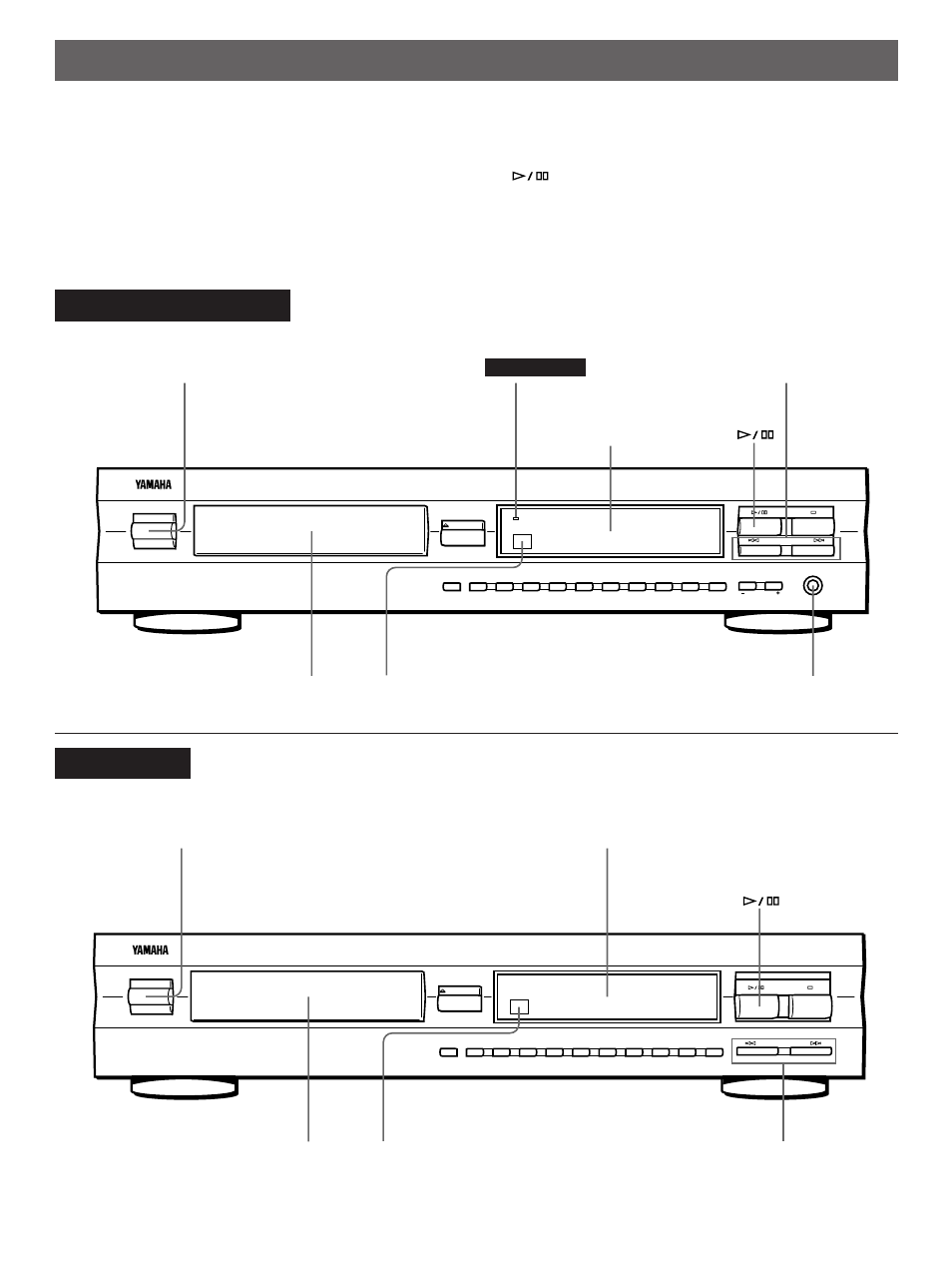 Identification of components, Cdx-393, Front panel | Power switch (p. 8) | Yamaha CDX-393 User Manual | Page 6 / 23