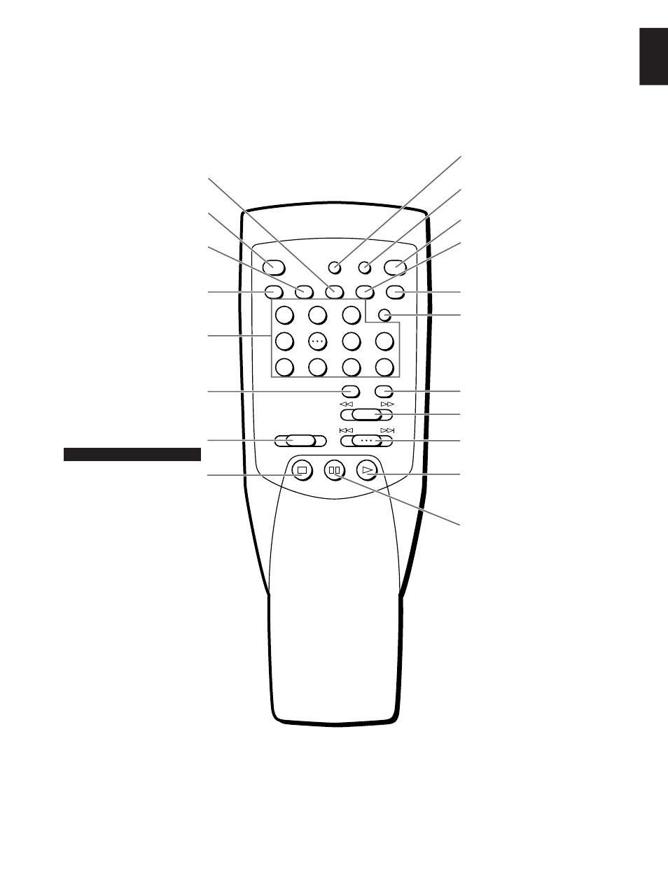 Remote control transmitter, English | Yamaha CDX-393 User Manual | Page 7 / 23