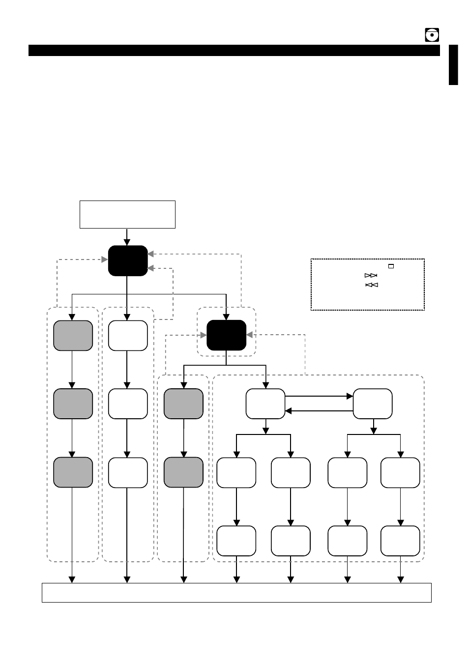 Playback control of video cd (ver. 2.0), A flowchart of playback control (as an example) | Yamaha EM-203VCD User Manual | Page 35 / 58