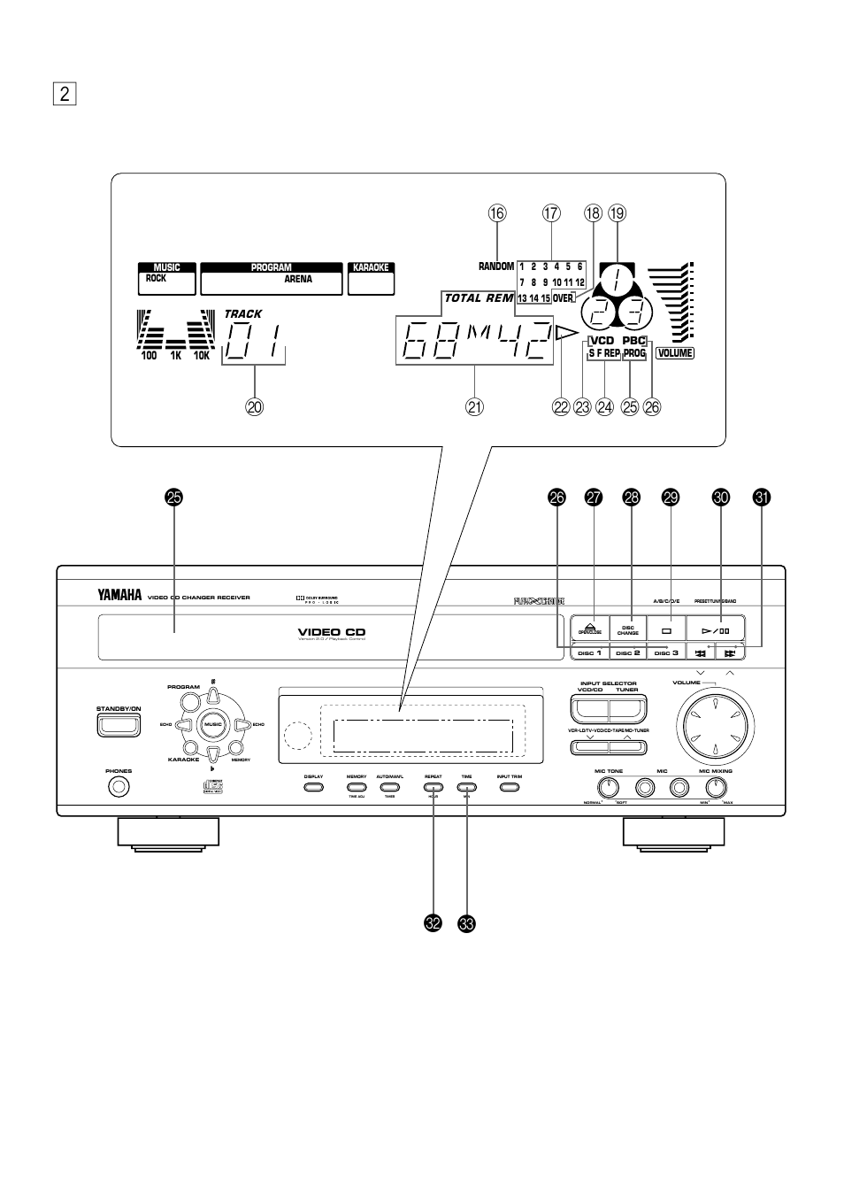 Yamaha EM-203VCD User Manual | Page 4 / 58