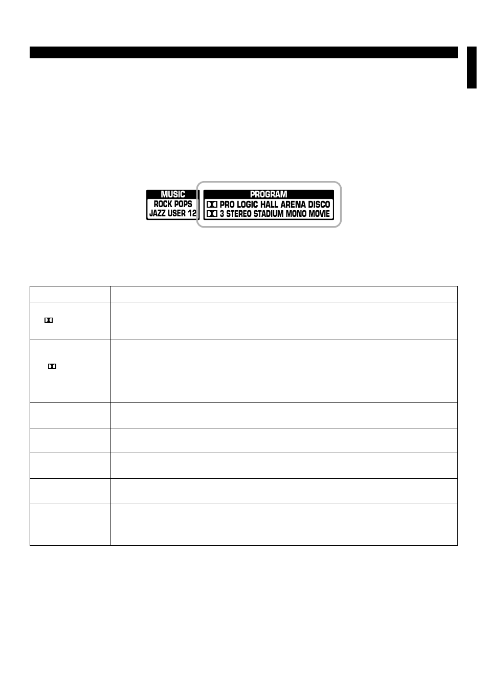 Using sound field processor, E-37 english | Yamaha EM-203VCD User Manual | Page 45 / 58