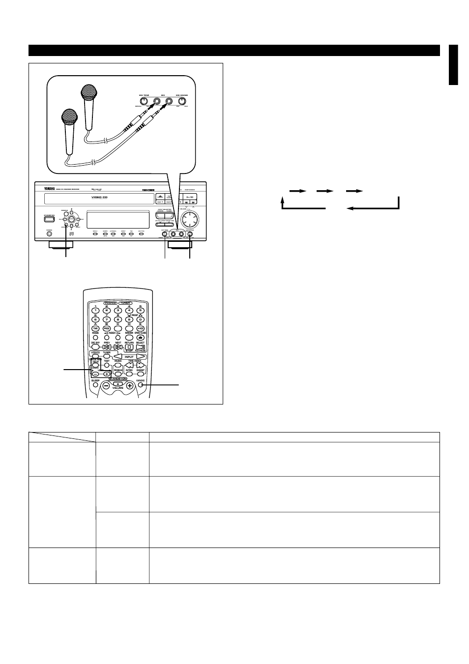 Karaoke operation, Singing karaoke, E-41 english | Karaoke modes (karaoke), Version 2.0 / playback control, Soft normal max min, Echo, Lr l vocal cut r (off) | Yamaha EM-203VCD User Manual | Page 49 / 58