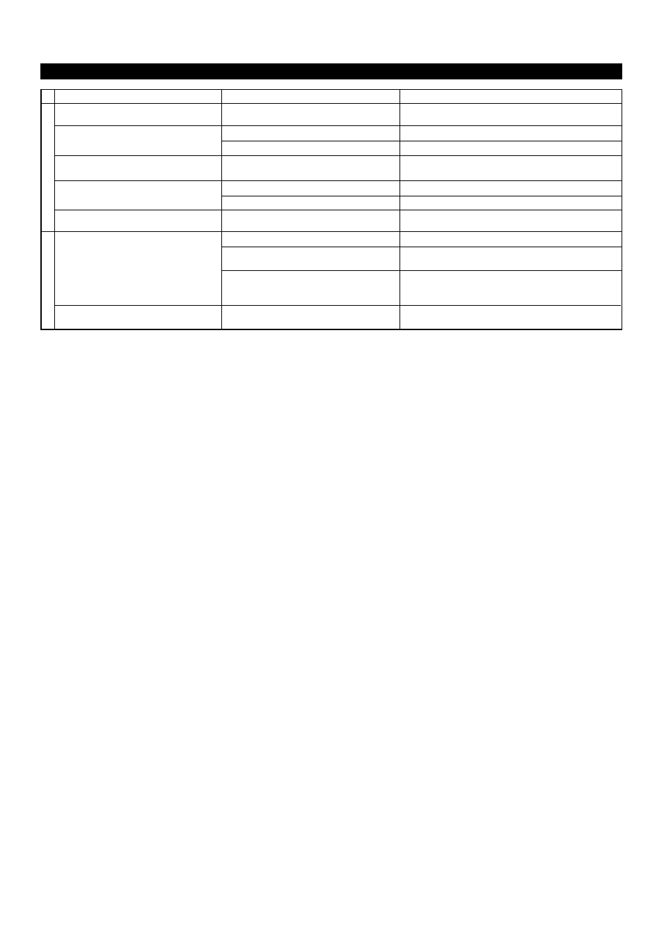 E-48, Troubleshooting | Yamaha EM-203VCD User Manual | Page 56 / 58