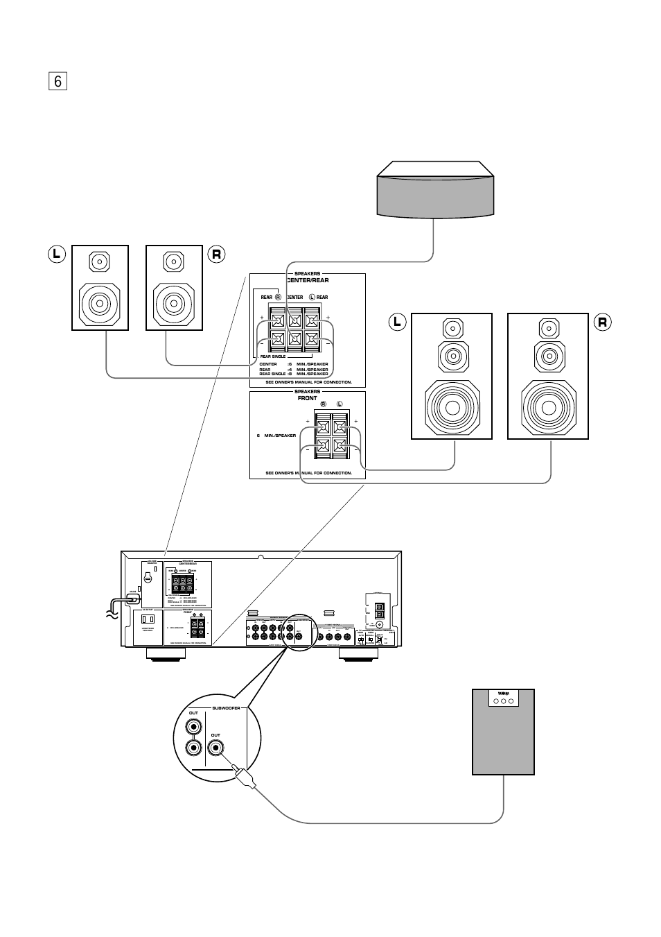 Lr l r | Yamaha EM-203VCD User Manual | Page 6 / 58