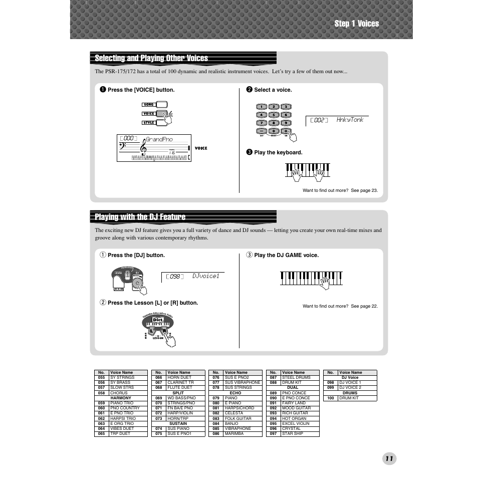 Step 1 voices, Selecting and playing other voices, Playing with the dj feature | Hnkytonk, Djvoice1 | Yamaha PSR-172  EN User Manual | Page 11 / 64