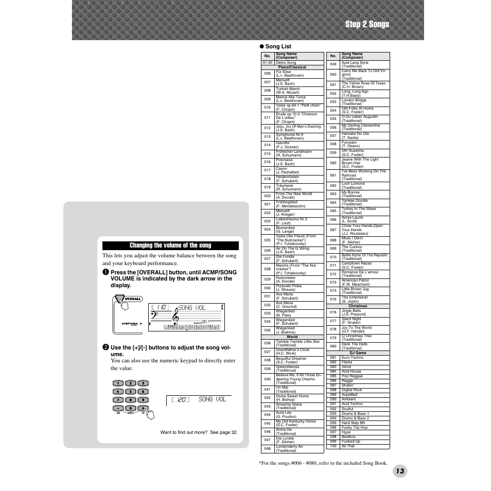 Step 2 songs, Changing the volume of the song, Song vol | 120 ● song list | Yamaha PSR-172  EN User Manual | Page 13 / 64