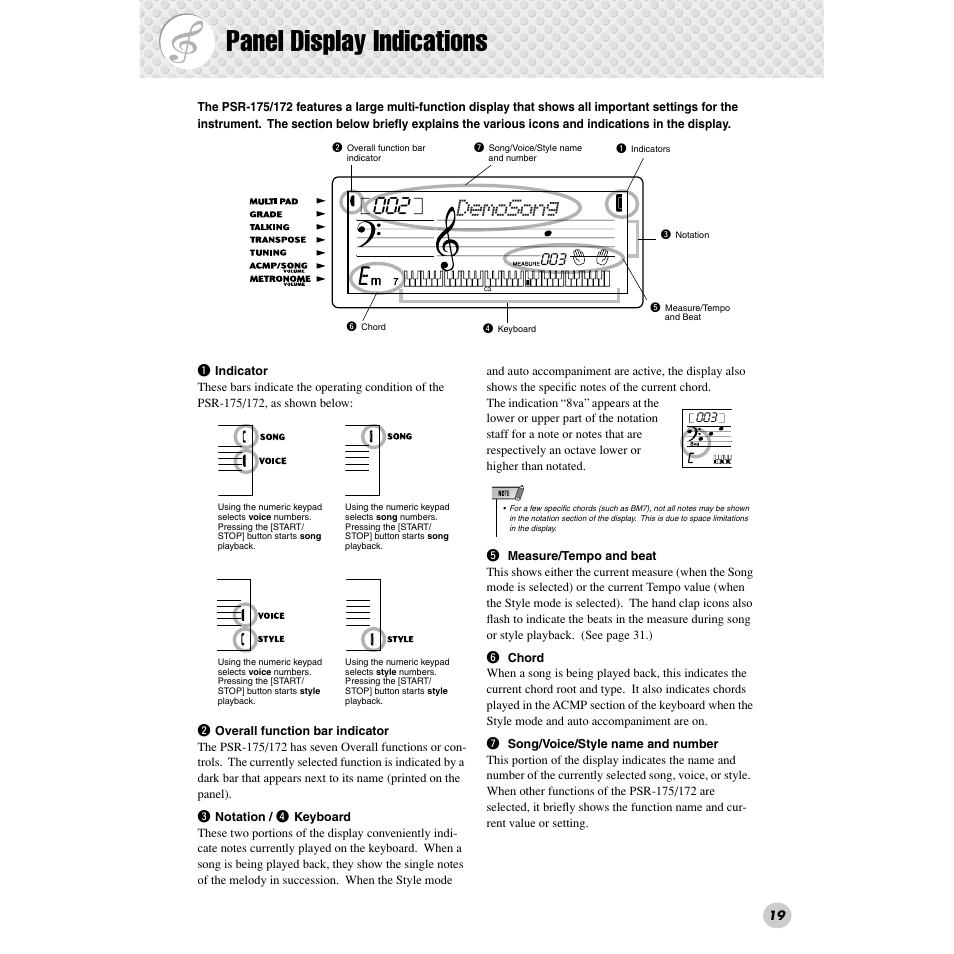 Panel display indications, Demosong | Yamaha PSR-172  EN User Manual | Page 19 / 64