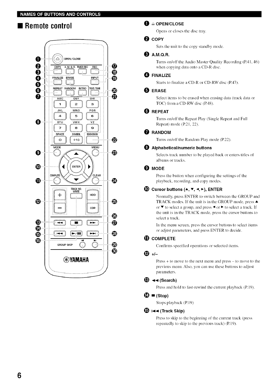 O ^ open/close, Copy, O finalize | 0 erase, O repeat, O random, Mode, 0 complete, Track skip), Remote control | Yamaha CDR-HD1500 User Manual | Page 12 / 90
