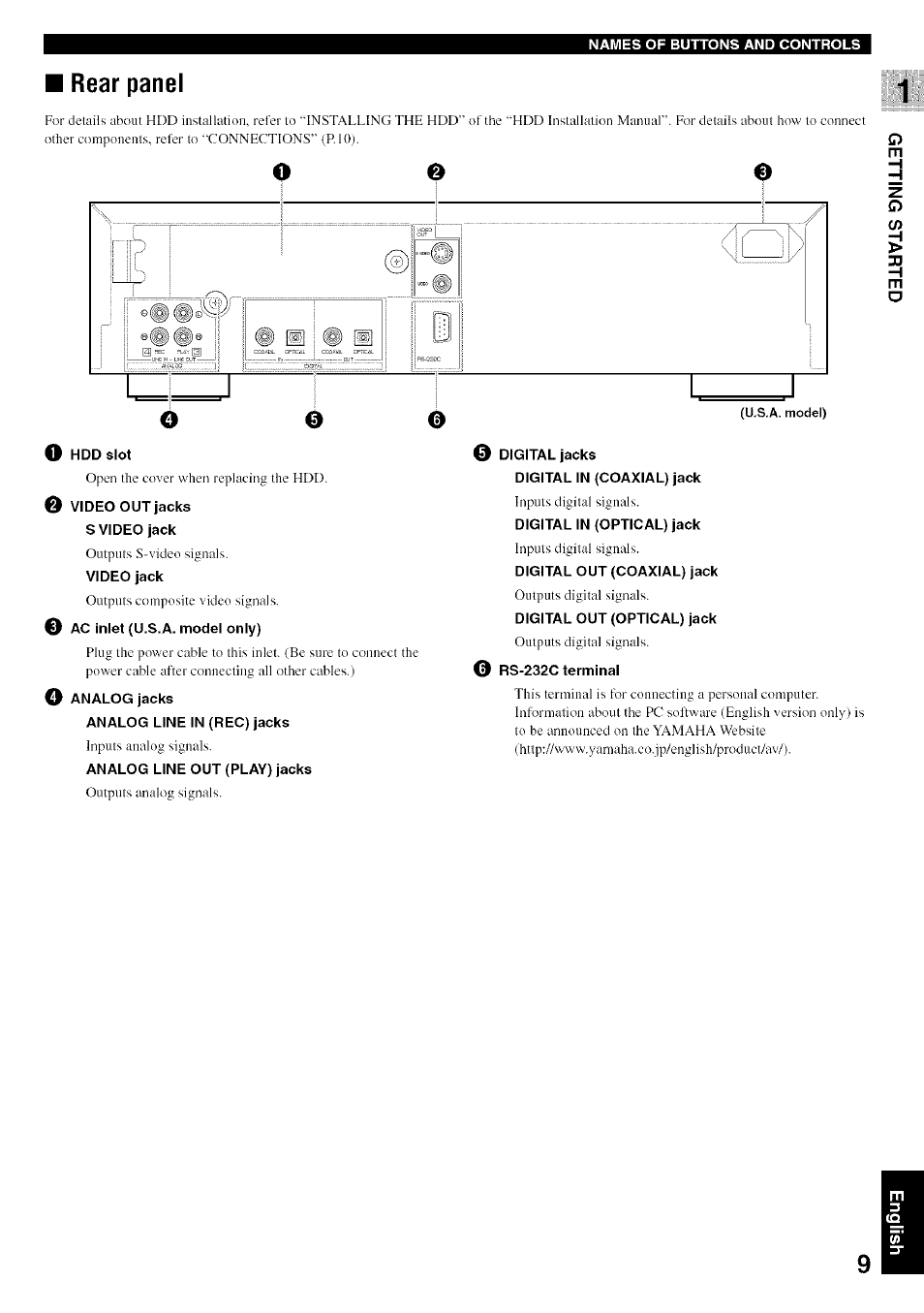 Rear panel | Yamaha CDR-HD1500 User Manual | Page 15 / 90