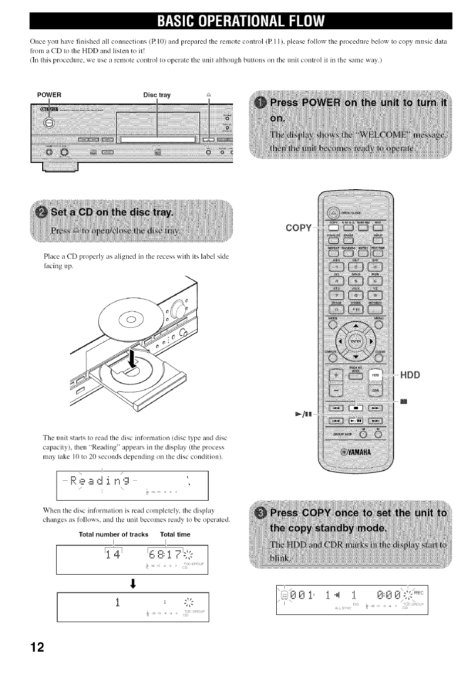 Basic operational flow, Press power on, On the unit | To turn, Set a cd on the disc tray, Press power on. on the unit to turn it | Yamaha CDR-HD1500 User Manual | Page 18 / 90