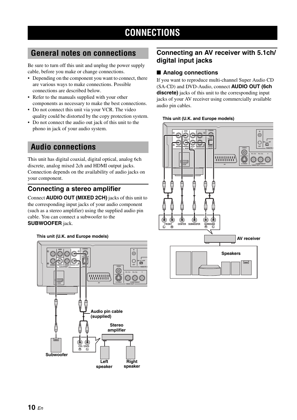 Connecting a stereo amplifier, Analog connections, Connections | Yamaha DVD-S2700B User Manual | Page 12 / 44