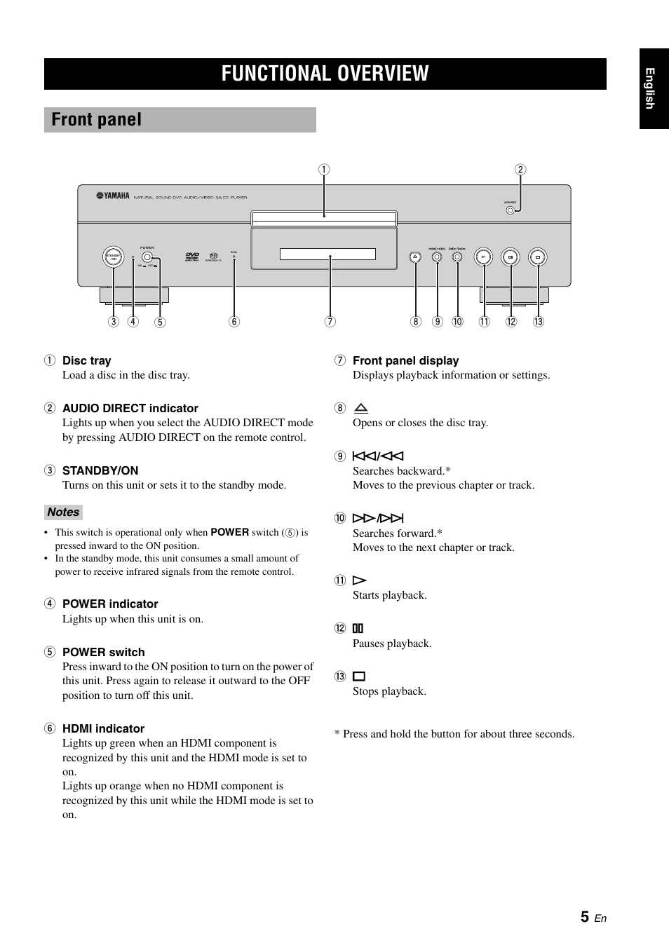 Functional overview, Front panel | Yamaha DVD-S2700B User Manual | Page 7 / 44