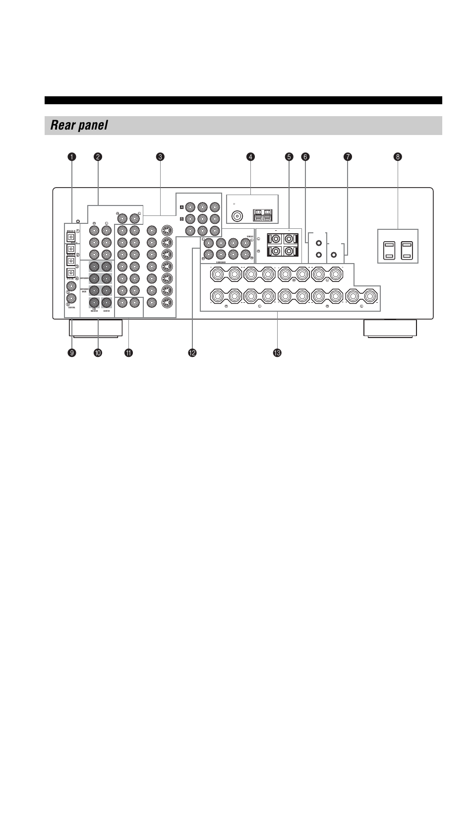 Rear panel | Yamaha RX-V757 User Manual | Page 12 / 97