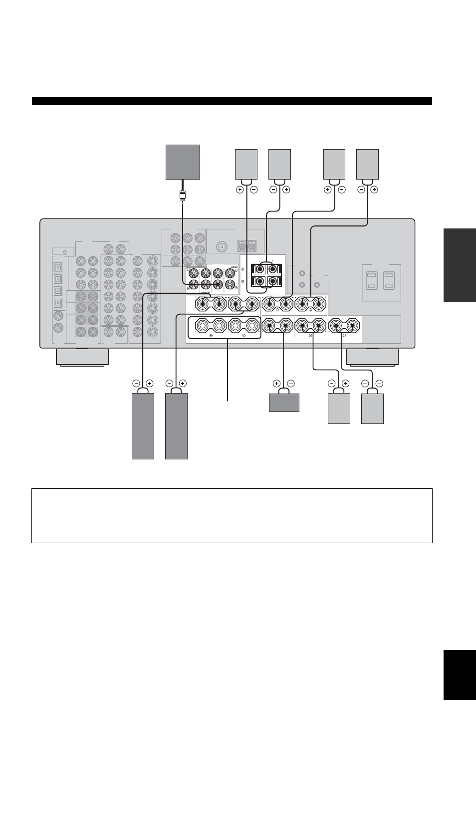 Yamaha RX-V757 User Manual | Page 15 / 97