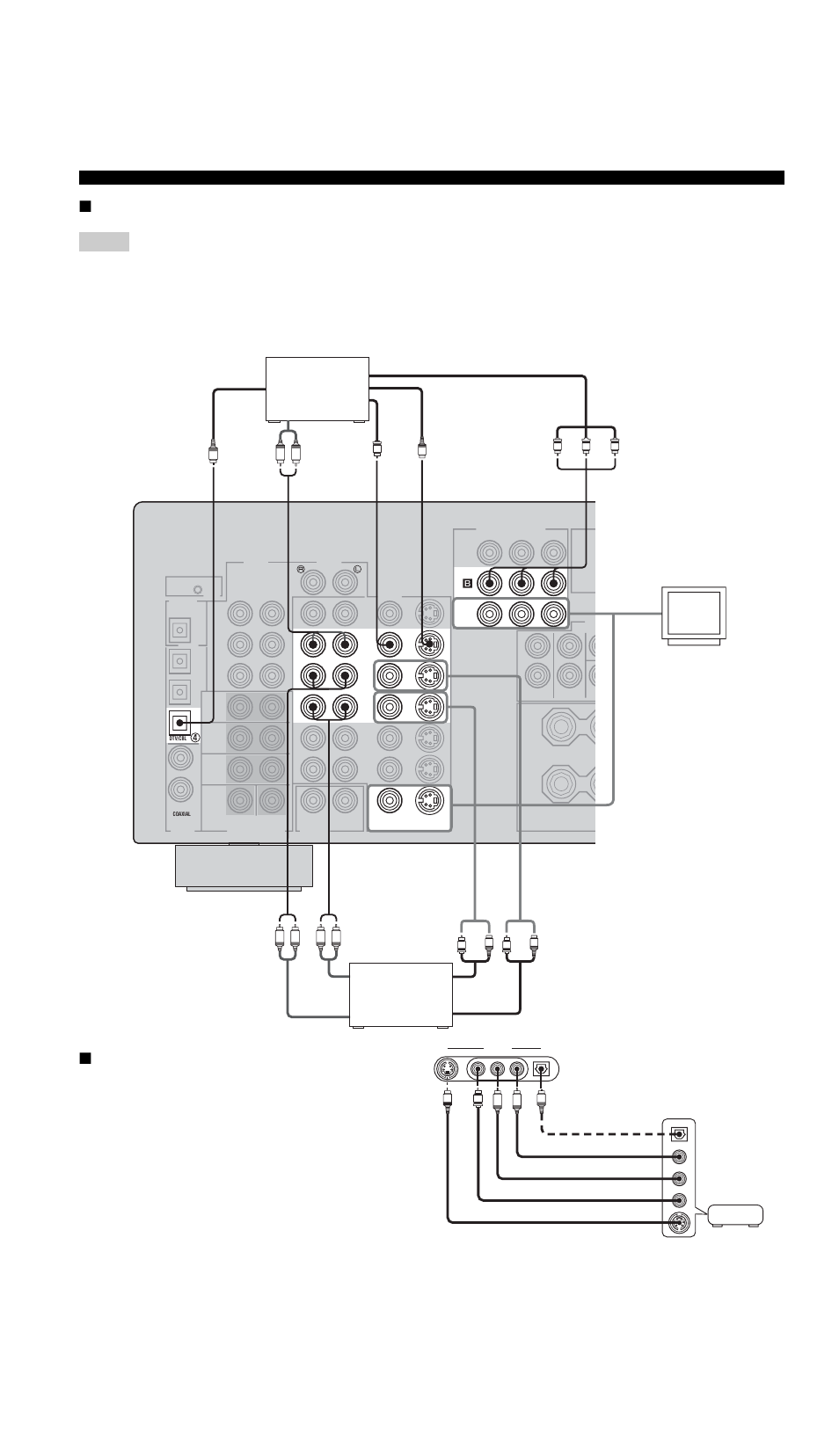 Video s video optical l audio r video aux, Connections for other video components, Video aux jacks (on the front panel) | Yamaha RX-V757 User Manual | Page 20 / 97