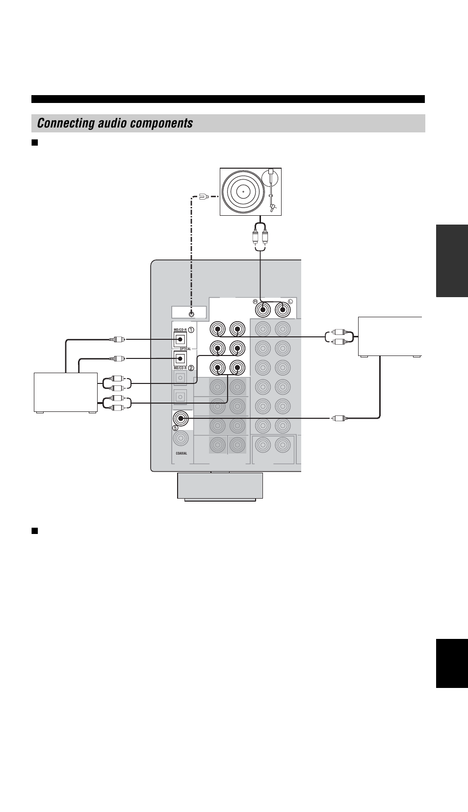 Connecting audio components | Yamaha RX-V757 User Manual | Page 21 / 97