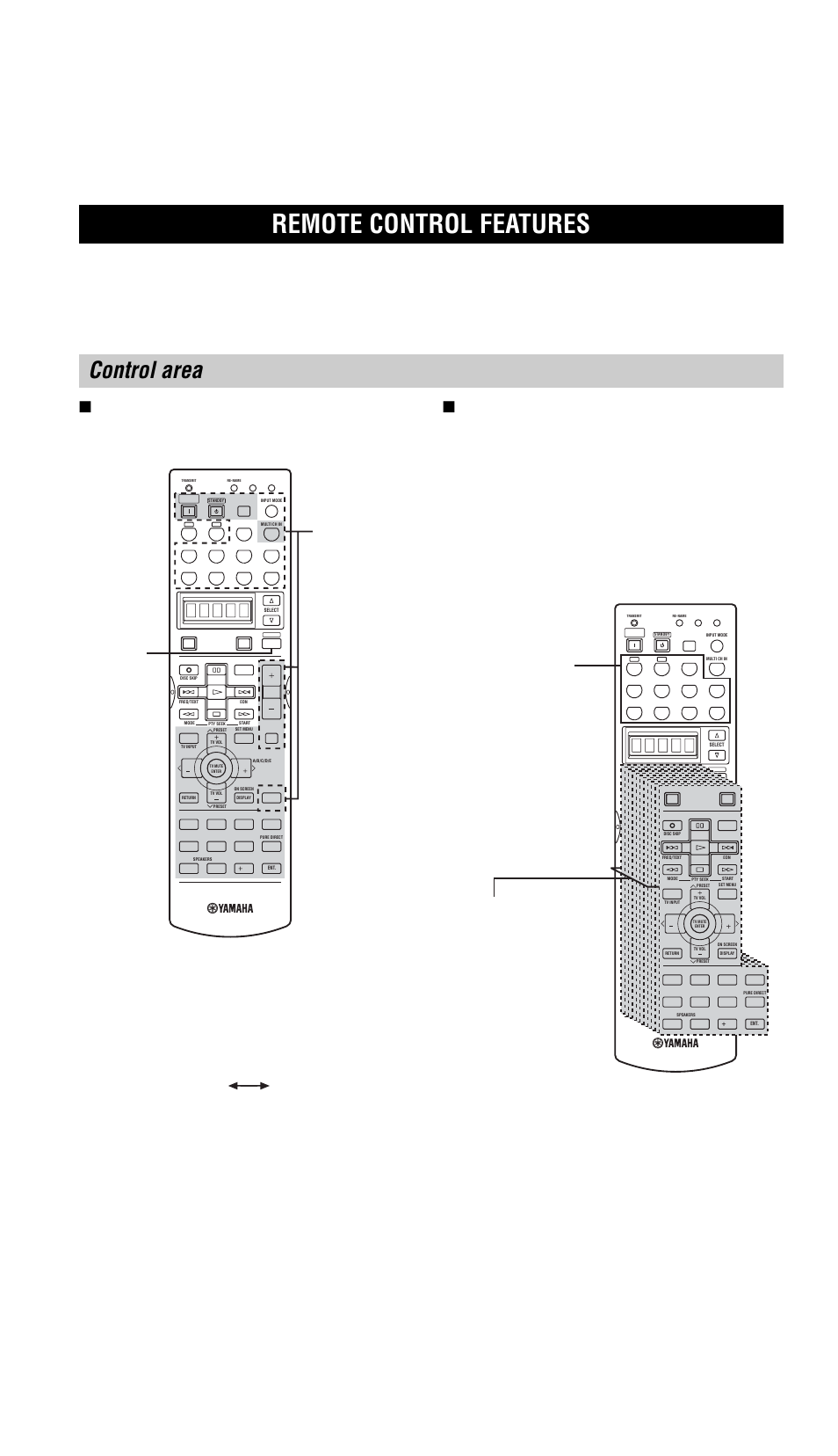 Remote control features, Control area, A:dvd dvd | Controlling this unit, Controlling other components | Yamaha RX-V757 User Manual | Page 70 / 97