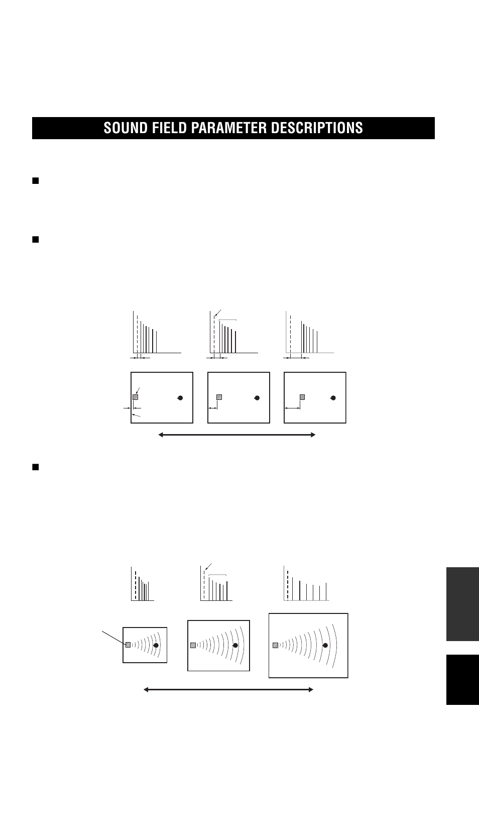 Sound field parameter descriptions | Yamaha RX-V757 User Manual | Page 83 / 97