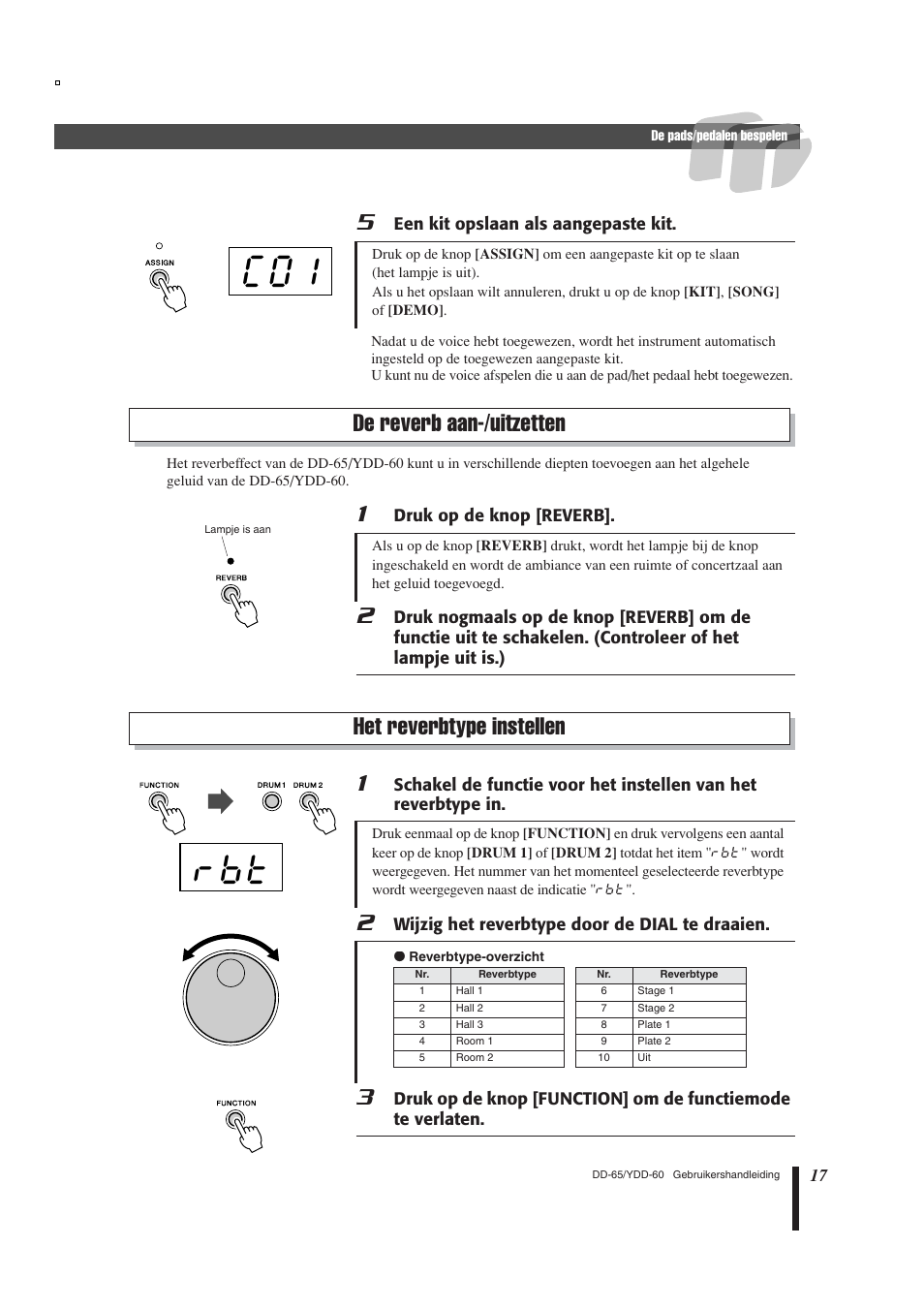 De reverb aan-/uitzetten, Het reverbtype instellen | Yamaha DD-65 User Manual | Page 17 / 60