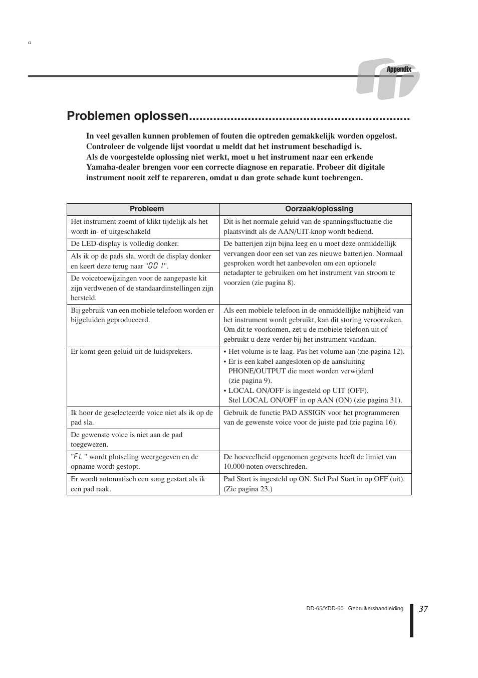 Problemen oplossen | Yamaha DD-65 User Manual | Page 37 / 60