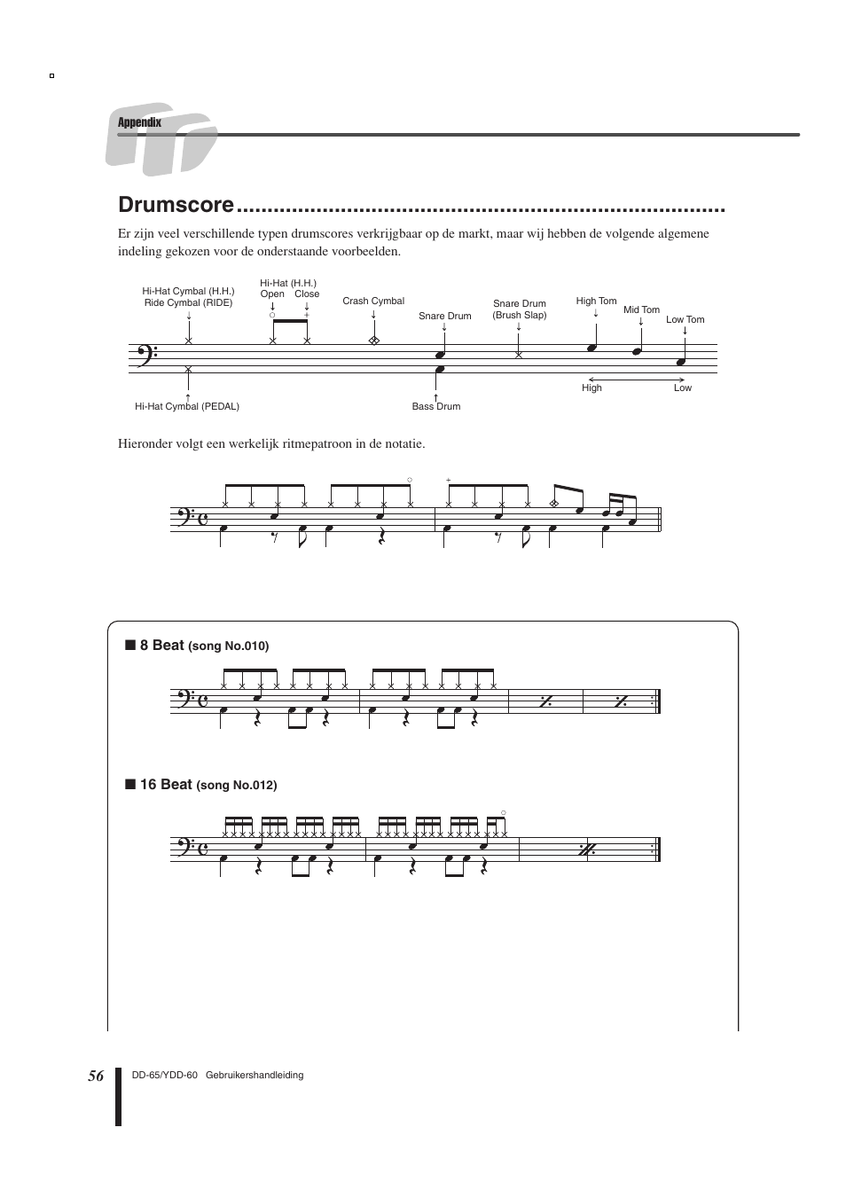 Drumscore | Yamaha DD-65 User Manual | Page 56 / 60