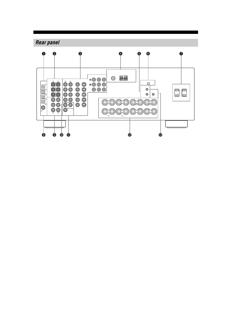 Rear panel, Asia and general models only, Voltage selector see page 20 fo r details | U.s.a. model) | Yamaha RX-V557 User Manual | Page 14 / 92