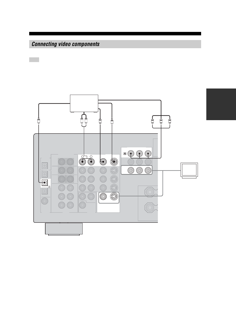 Connecting video components, Connections for dvd playback, Pre p ara t ion | Yamaha RX-V557 User Manual | Page 19 / 92