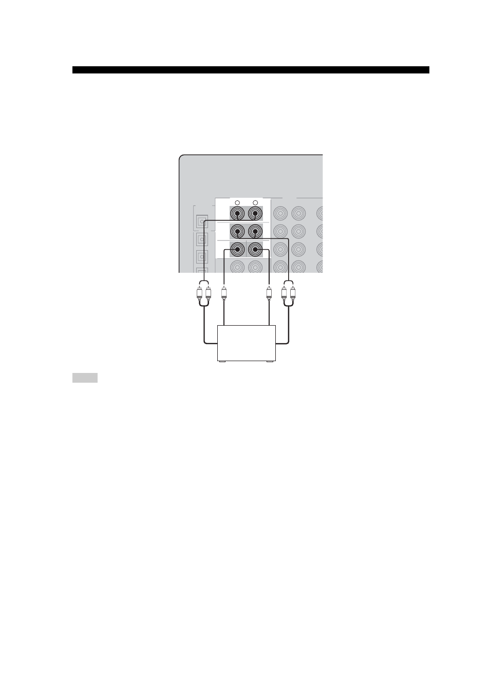 Connecting to the multi ch input jacks | Yamaha RX-V557 User Manual | Page 20 / 92