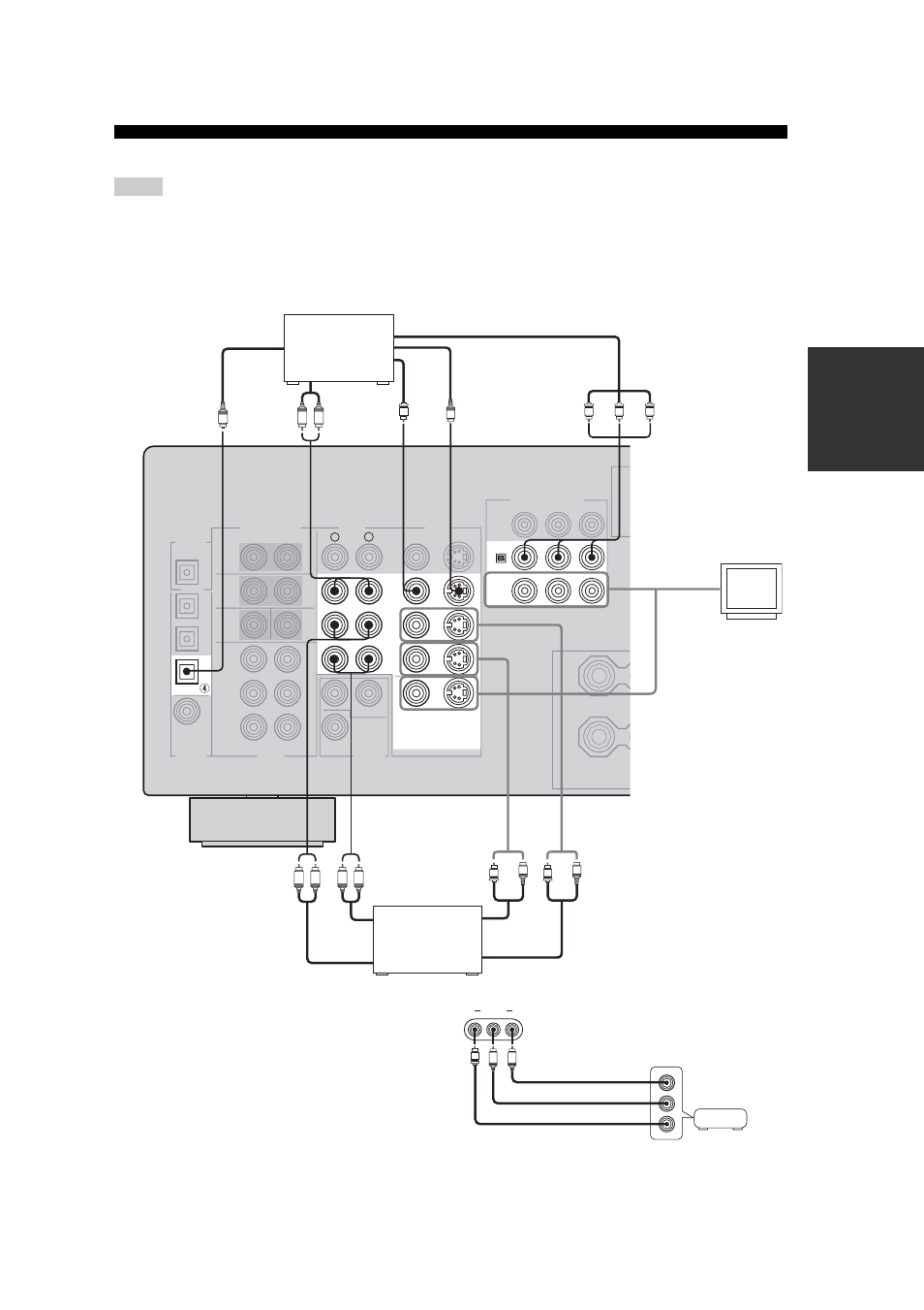 Connections for other video components, Video aux jacks (on the front panel), Pre p ara t ion | Yamaha RX-V557 User Manual | Page 21 / 92