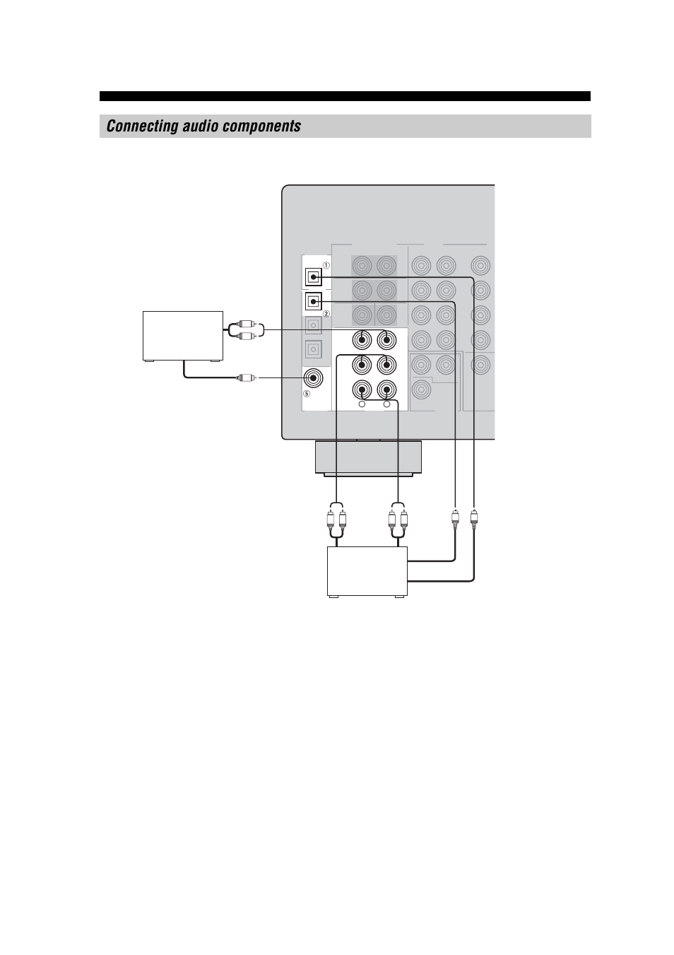 Connecting audio components, Connections for audio components | Yamaha RX-V557 User Manual | Page 22 / 92