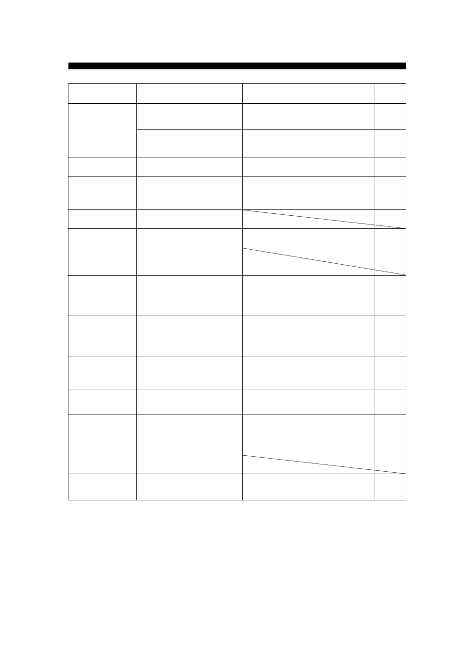 Yamaha RX-V557 User Manual | Page 82 / 92