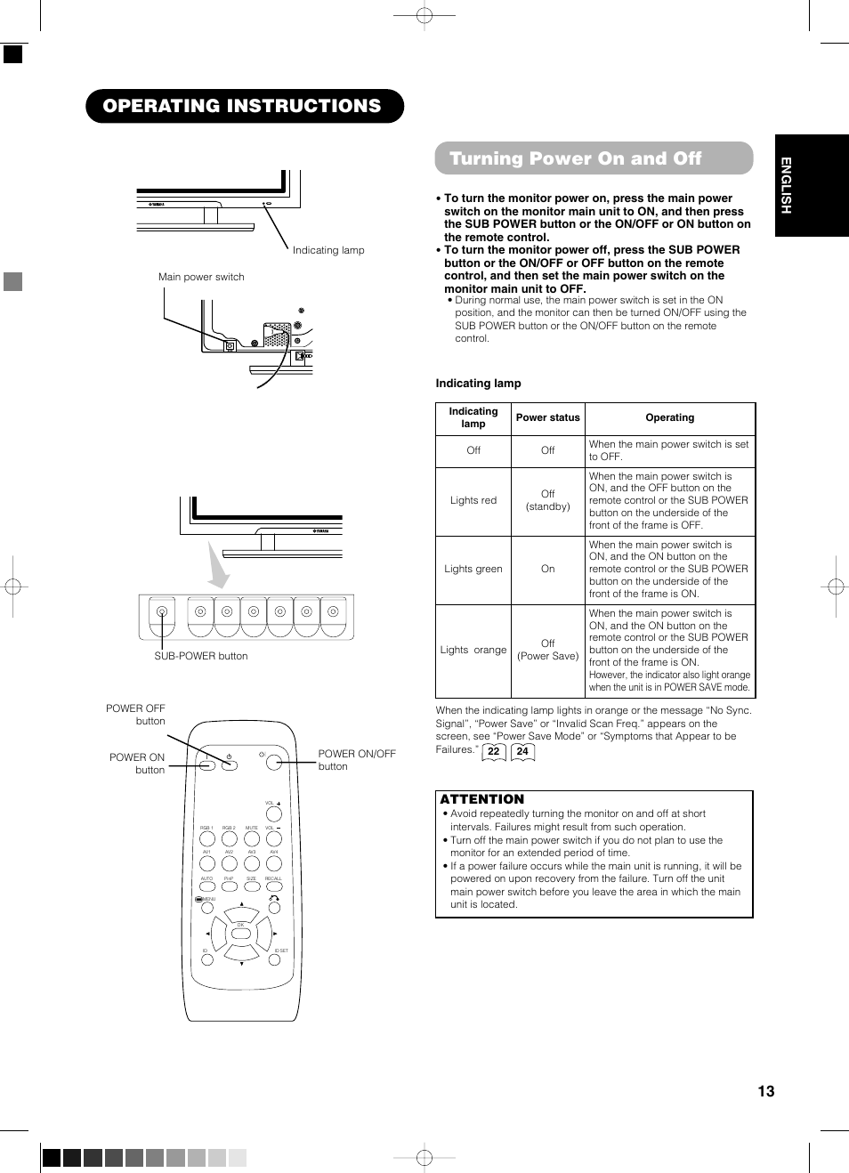 Operating instructions turning power on and off, English, Attention | Yamaha PDM-4210E User Manual | Page 14 / 58