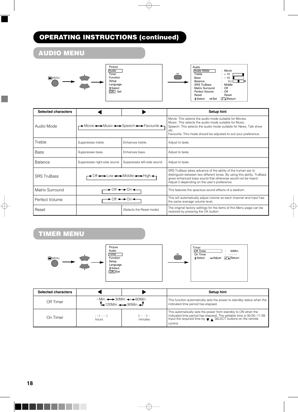 Audio menu, Timer menu, Operating instructions (continued) | Yamaha PDM-4210E User Manual | Page 19 / 58