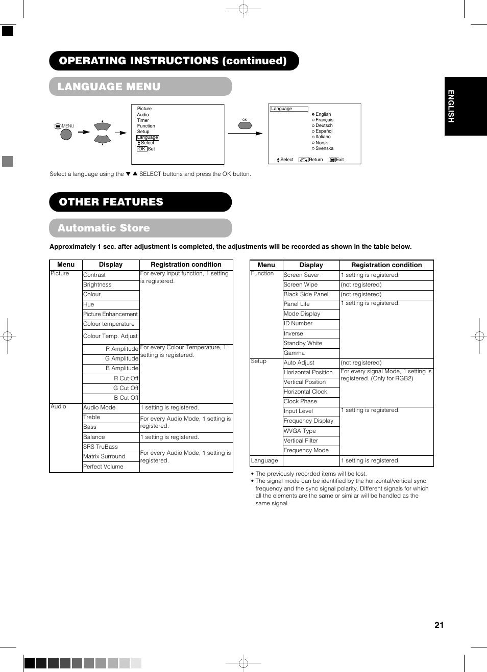 Language menu, Other features automatic store, Operating instructions (continued) | Yamaha PDM-4210E User Manual | Page 22 / 58