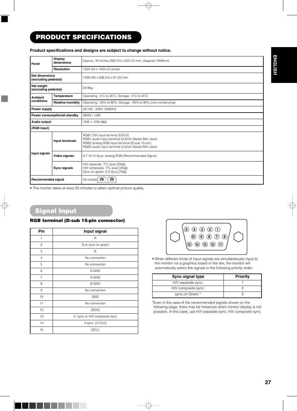 Product specifications, Signal input | Yamaha PDM-4210E User Manual | Page 28 / 58