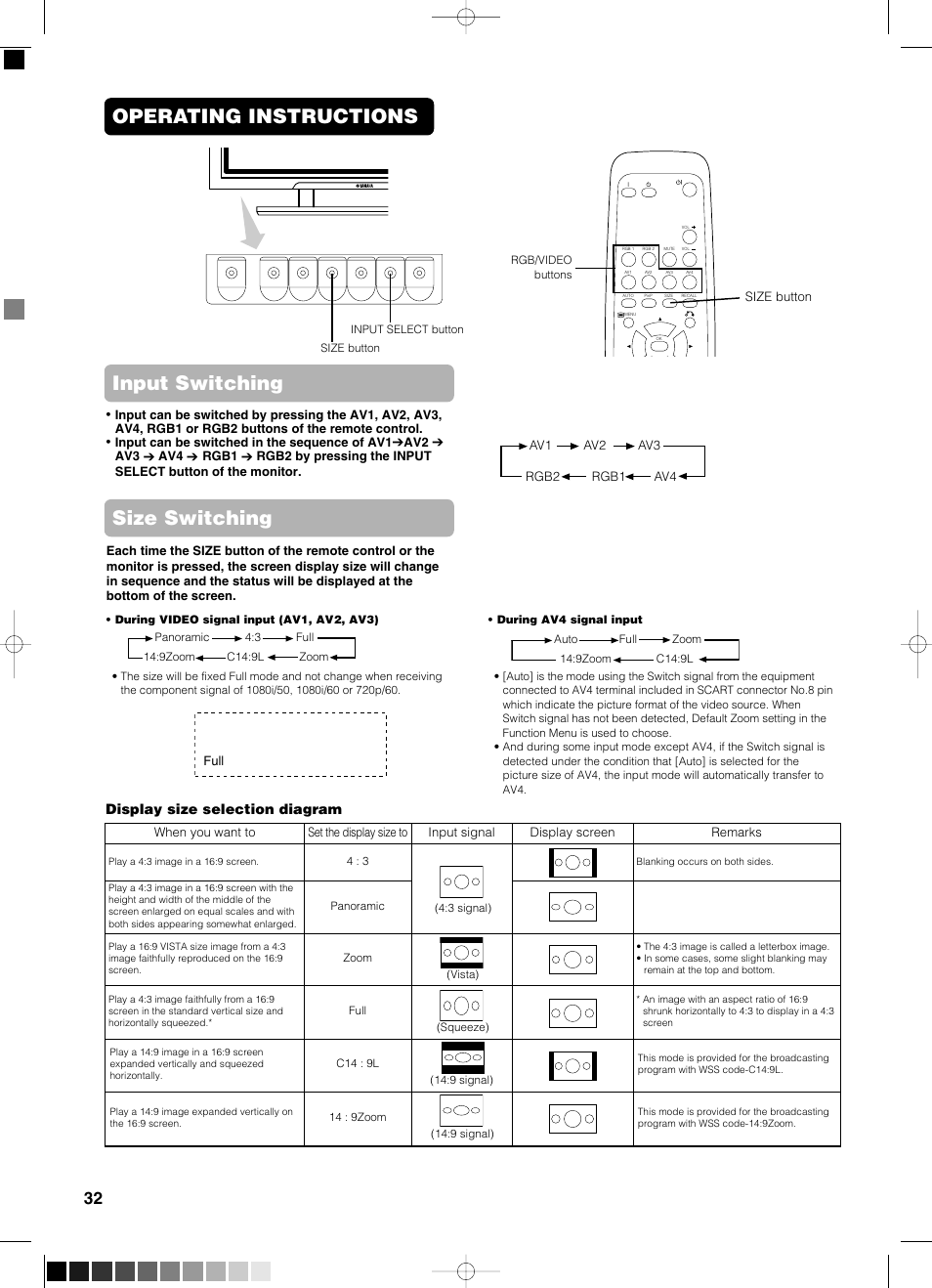 Operating instructions input switching, Size switching, Display size selection diagram | Yamaha PDM-4210E User Manual | Page 33 / 58