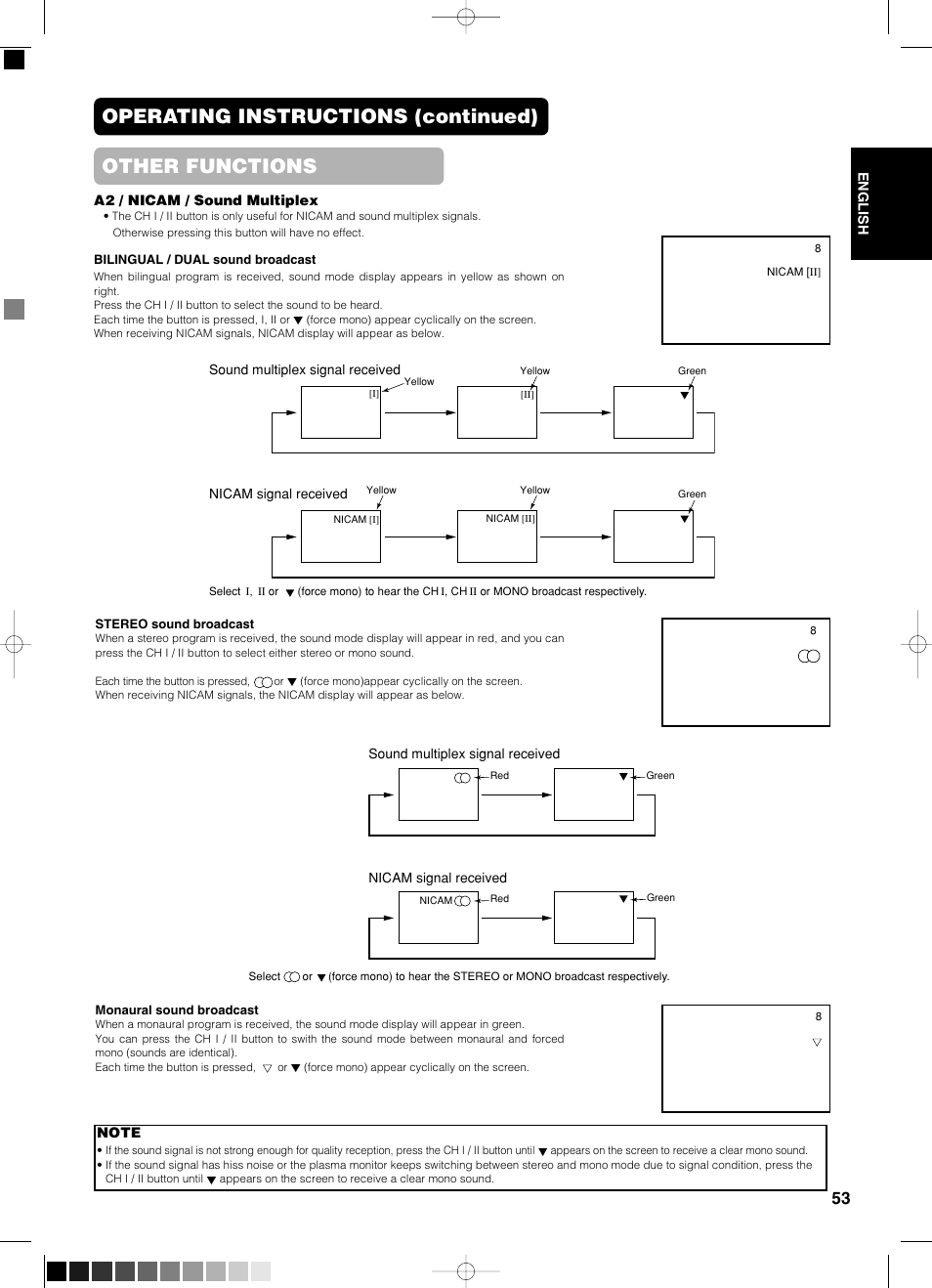 Other functions, Operating instructions (continued) | Yamaha PDM-4210E User Manual | Page 54 / 58