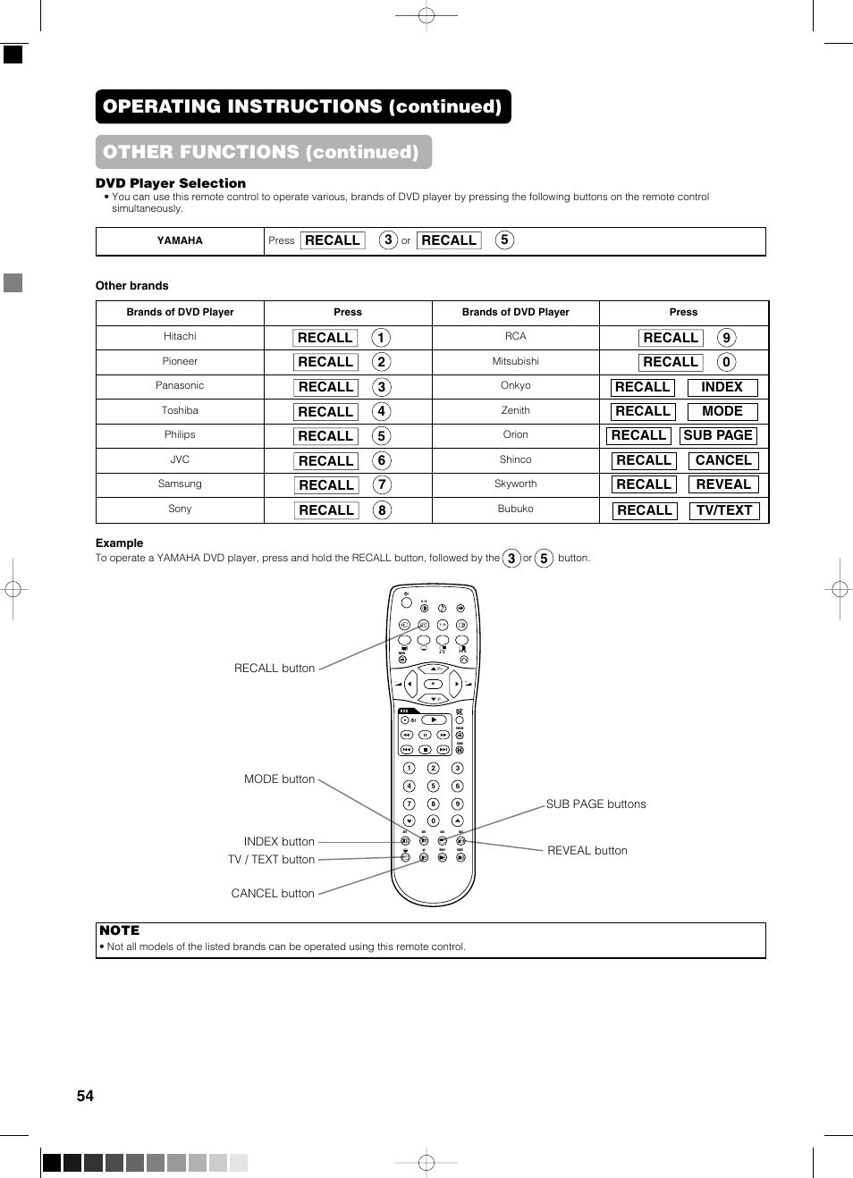 Operating instructions (continued), Other functions (continued), Recall 3 recall 5 | Yamaha PDM-4210E User Manual | Page 55 / 58