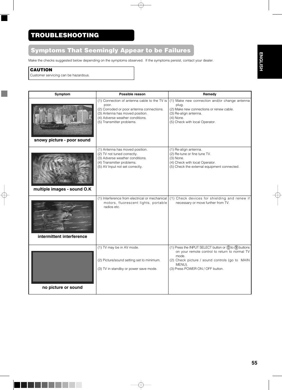 Yamaha PDM-4210E User Manual | Page 56 / 58