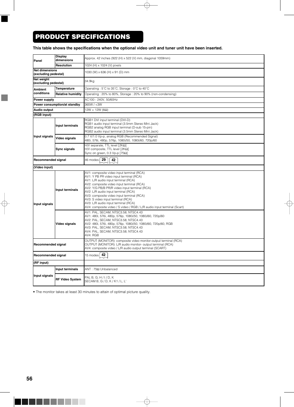 Product specifications | Yamaha PDM-4210E User Manual | Page 57 / 58