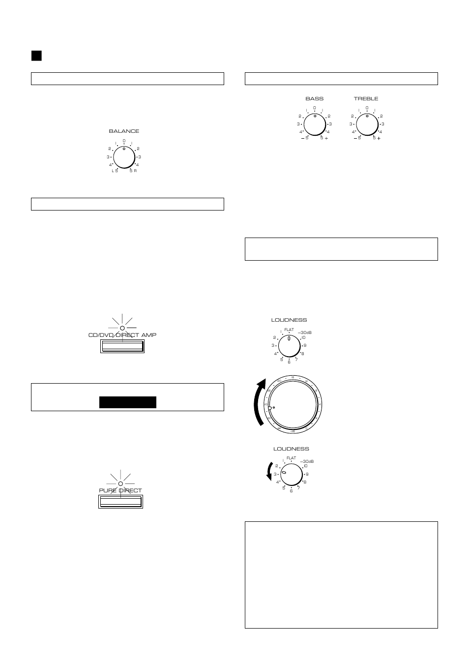 Sound control, Adjusting the balance control, Using the cd/dvd direct amp switch | Using the pure direct switch ax-496 only, Adjusting the bass and treble controls, Set to the “flat” position | Yamaha 396 User Manual | Page 14 / 17