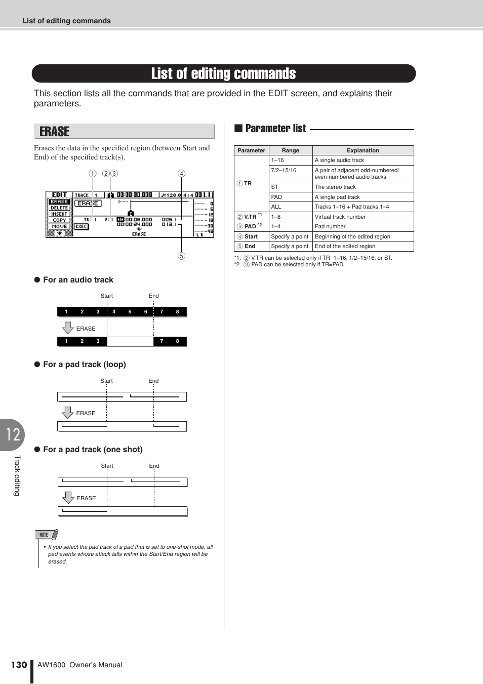 List of editing commands, Erase, Parameter list | Yamaha AW1600 User Manual | Page 130 / 232