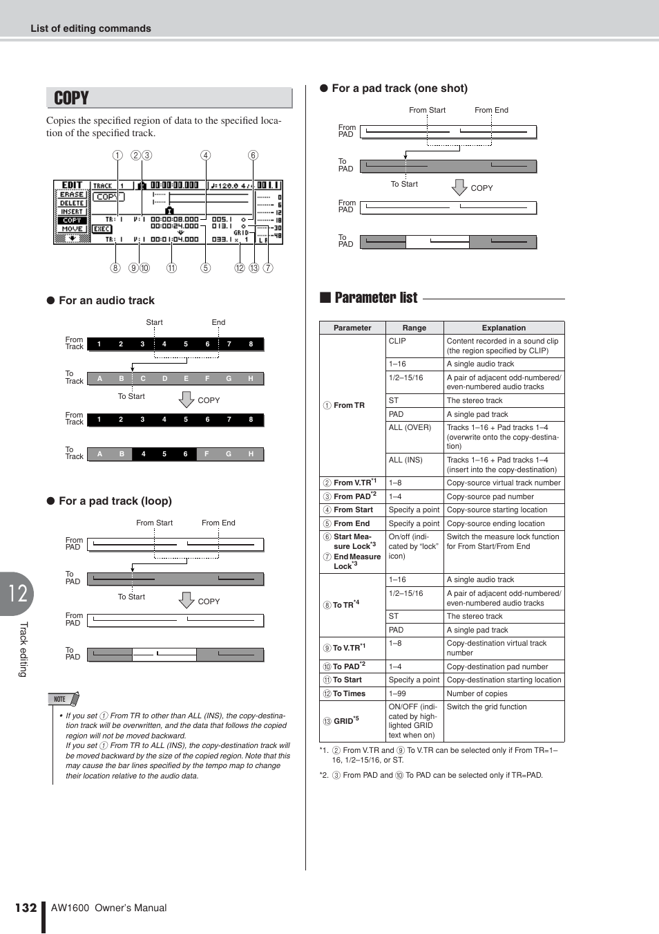 Copy, P. 132), Parameter list | Yamaha AW1600 User Manual | Page 132 / 232