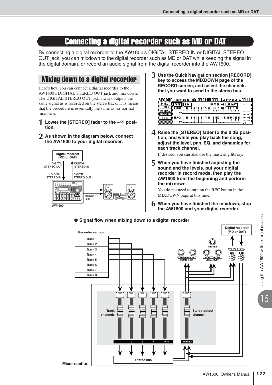 Connecting a digital recorder such as md or dat, Mixing down to a digital recorder | Yamaha AW1600 User Manual | Page 177 / 232