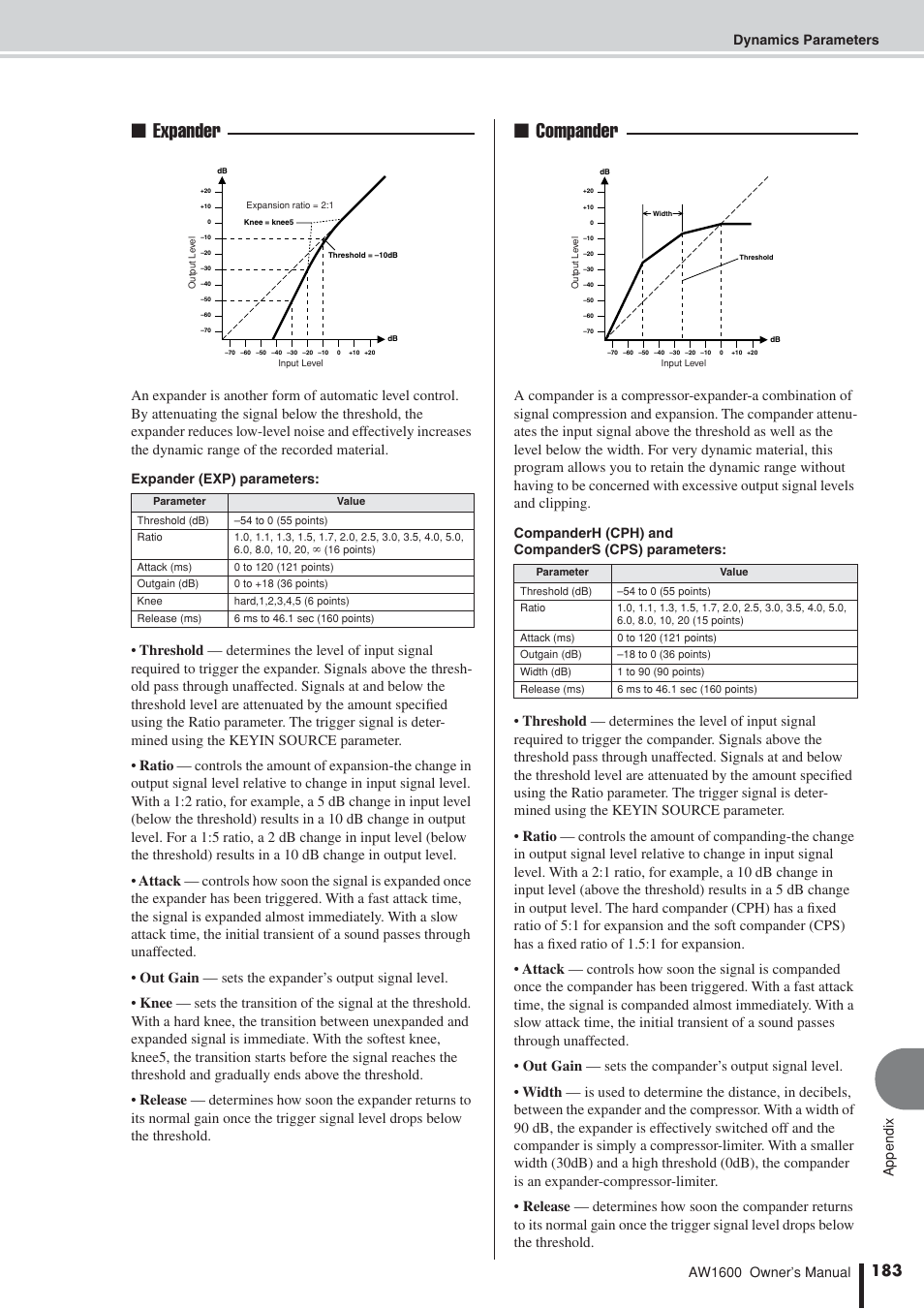 Expander, Compander, Dynamics parameters | Aw1600 owner’s manual appendix, Expander (exp) parameters, Companderh (cph) and companders (cps) parameters | Yamaha AW1600 User Manual | Page 183 / 232