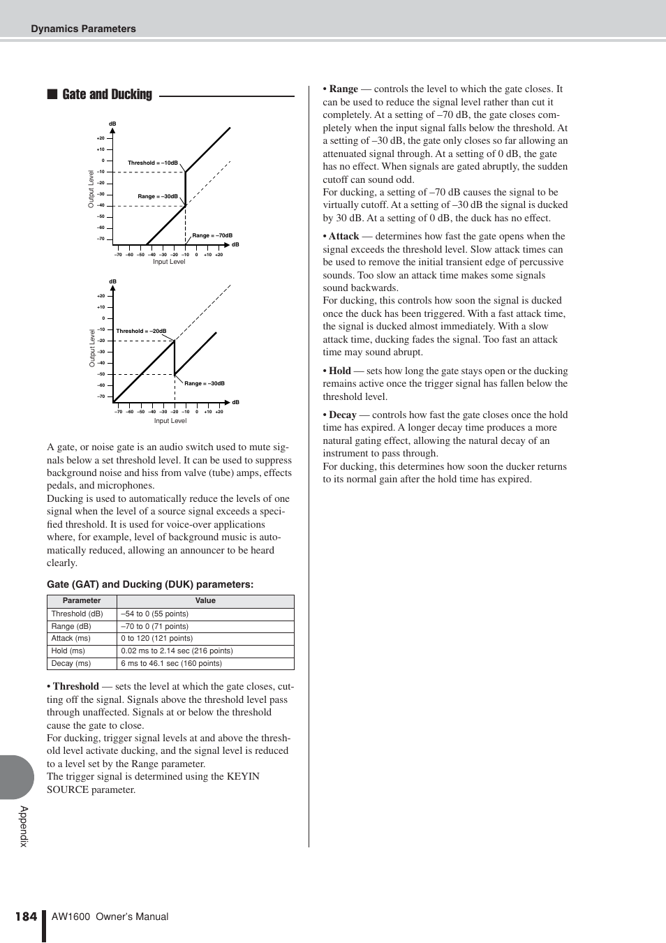 Gate and ducking, Aw1600 owner’s manual dynamics parameters, Appendix | Gate (gat) and ducking (duk) parameters | Yamaha AW1600 User Manual | Page 184 / 232